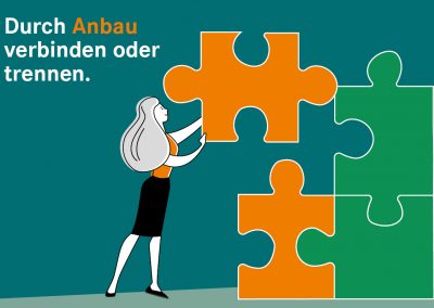 Anbau