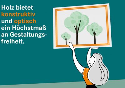 Bauen mit Holz (1)